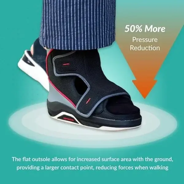 Foot Defender Protective Boot for Foot Wounds Designed to Offload Pressure and Help Diabetic Foot Ulcers Heal Faster (X-Large)