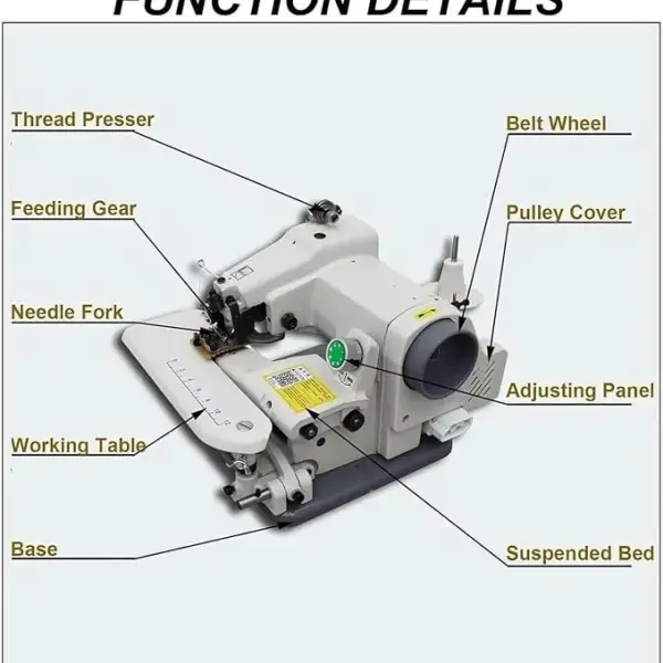 Portable Blind Hemming Machine 1200RPM High Speed Direct Drive Motor Adjustable Stitch Depth for Cotton Wool Synthetics Compact Desktop Sewing Tool with Metal Plate