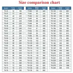 T5-96 T5-105 T5-109 T5-110 T5-112 Polyurethane Belt for Data Writer, Facsimile, Sewing Machine Tools 3D Printer(35mm,10PCS_T5-112(560MM))