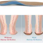 Aetrex L2200 Women's Memory Foam Arch Support Inserts for Women - Plantar Fasciitis Relief Shoe Insoles for Women Standing All Day