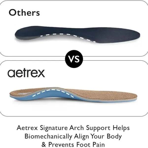 Aetrex L2200 Women's Memory Foam Arch Support Inserts for Women - Plantar Fasciitis Relief Shoe Insoles for Women Standing All Day