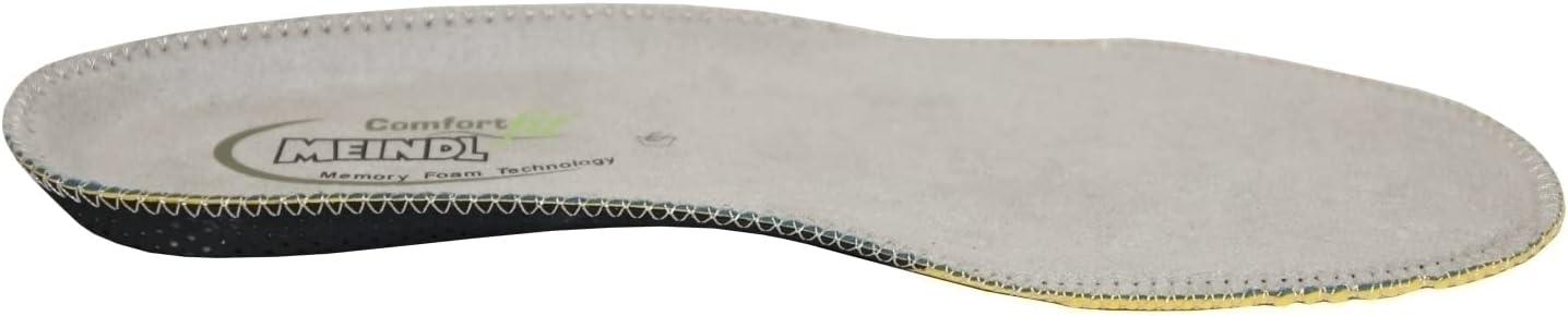 Comfort Fit Sport Insoles by Meindl