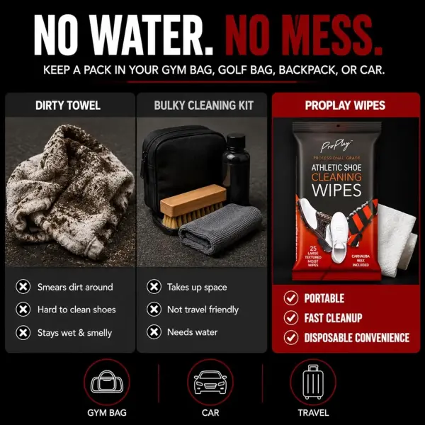 ProPlay Athletic Shoe Cleaning Wipes | Carnauba Wax Included | Repels Water from Shoes | Removes Dirt, Grass, and Sand