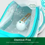 Chemical-Free Shoe Deodorizer for Sneakers, Work Boots & Gym Shoes, Rechargeable & Long-Lasting Shoe Freshener 2-Pack, Ozone Technology Shoe Odor Elimination, No Spray or Powder, Zero Residue
