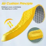 JSEIAJB Memory Foam Sport Support Insert Feet Care Insoles for Shoes Men Women Orthotic Breathable Latex Sports