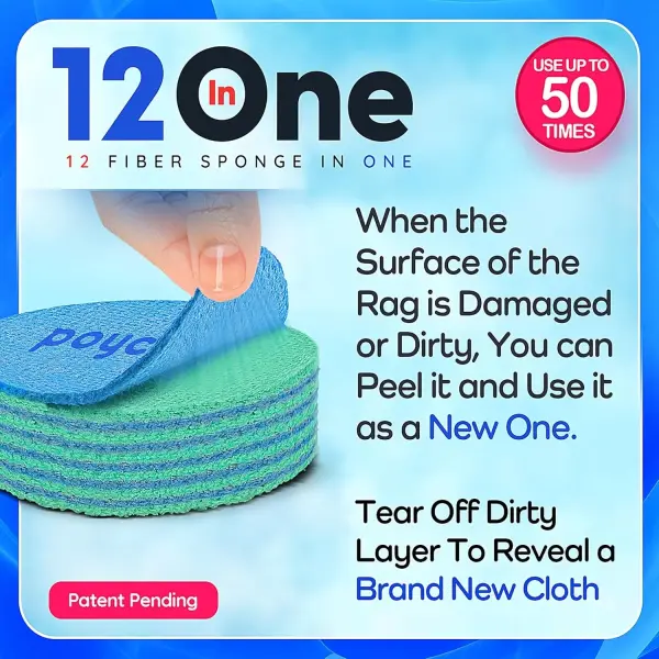 POYCHI Shoe Cleaner Kit – Portable Sneaker Soles Scrubber Rag for Leather, Suede & More
