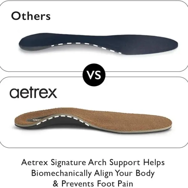 Aetrex Men's Memory Foam Insoles Arch Support Inserts - Orthotic Plantar Fasciitis Insoles Foot Pain Shoe Insoles Men - Boot and Shoe Inserts for Walking All Day