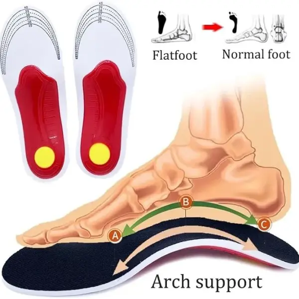 JSEIAJB Orthotics Insoles Correction Care Tool Flat Foot Support Orthopedic Insole Soles Sport Shoes Pads