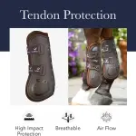 LeMieux Impact Responsive Horse Tendon Boots - Protective Gear and Training Equipment - Equine Boots, Wraps & Accessories - Tendon Protection and Support (Black/Large)