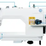 Electronic Sewing Machines 220V Automatic Flat Car 550W Sewing Machine, Household Electric Sewing Machine without Table