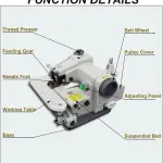 Portable Blind Stitch Hemming Sewing Embroidery Machine 1200rpm Speed 3-8mm Needle Pitch Hemming Pants Pedal 10 Needles