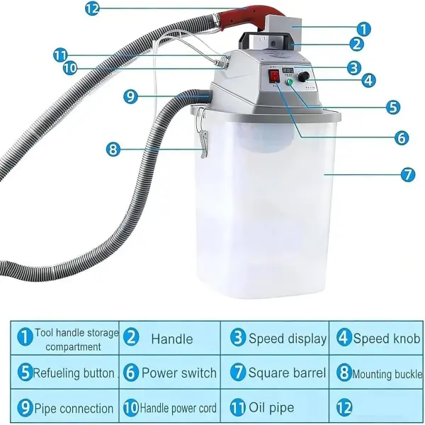 Smart Fabric Thread Trimming Machine with 30L Storage Bucket, Professional 450W Electric Brushless Trimmer, Single Head for Garment Production, High Speed Industrial Sewing Tools Kit