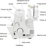 Professional Heavy-Duty Overlocker Sewing Machine with 2-3-4-5 Stitch Capability, 150W, Coverstitch and Trim Trap, Foot Controller Included for Seamless Finishing