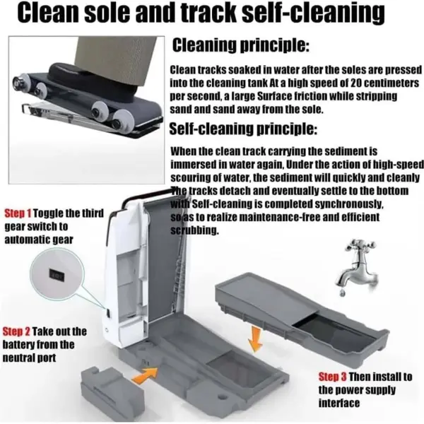 Automatic Rechargeable Shoe Cleaner & Polisher - Waterless Cleaning Brush for Home & Hotel Entrances, Ideal for Sales Centers - Red Color, Effortless Shoe Care Solution