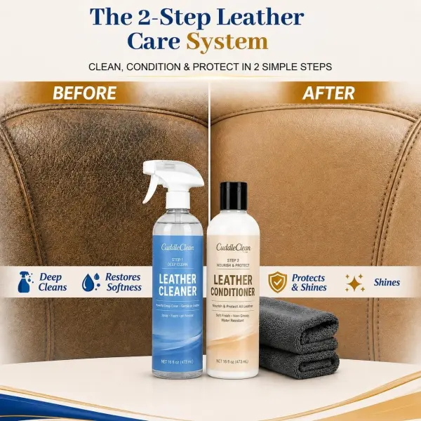 Leather Cleaner and Conditioner Kit (2×16oz) – 2-Step Leather Care System, Deep Clean & Nourish, Non-Greasy, Safe for Car Seats, Couches, Shoes & Furniture, and more