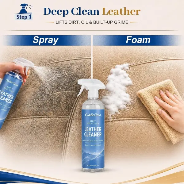 Leather Cleaner and Conditioner Kit (2×16oz) – 2-Step Leather Care System, Deep Clean & Nourish, Non-Greasy, Safe for Car Seats, Couches, Shoes & Furniture, and more