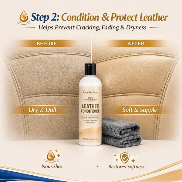 Leather Cleaner and Conditioner Kit (2×16oz) – 2-Step Leather Care System, Deep Clean & Nourish, Non-Greasy, Safe for Car Seats, Couches, Shoes & Furniture, and more