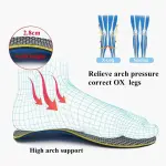 JSEIAJB EVA Kids Children Flat Feet Correction Arch Support Insoles Pads Care Insert Sport Shoes Pad Tool