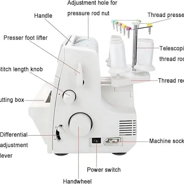 150W Overlocker Sewing Machine - 2-3-4-5 Stitch Capabilities, Professional Heavy-Duty Coverstitch, Digital Pressure & Adjustable Foot Controller for Home & Tailoring.