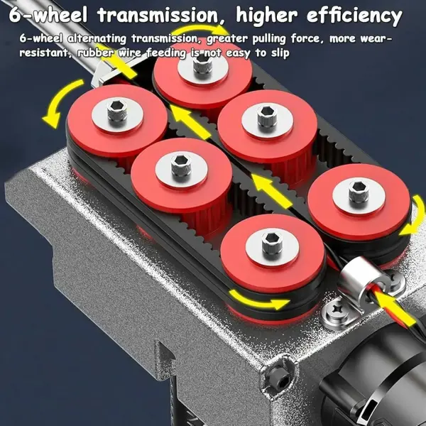 Wire Threading Tool, Cable Puller, Electrician Pull Hidden Wire Pipe Threader Automatic Threading Machine Dark Wire Electrical Wire Pulling Tool