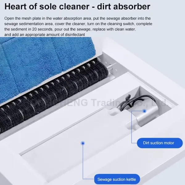Fully Automatic Sole Cleaning Machine Automatic Induction Shoe Cleaner Polisher Entrance Shoe Brush with Water Change Reminder Composite Cotton Absorbent Pad