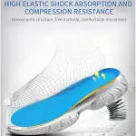 JSEIAJB Memory Foam Insoles for Shoes Sole Mesh Deodorant Breathable Cushion Running for Feet Orthopedic