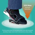 Foot Defender Protective Boot for Foot Wounds Designed to Offload Pressure and Help Diabetic Foot Ulcers Heal Faster (Medium)